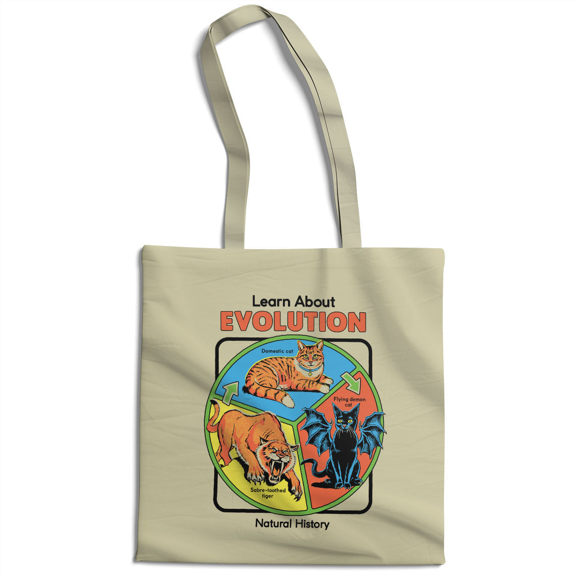 Learn About Evolution Tote Bag