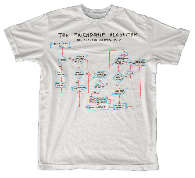 The Friendship Algorithm Big & Tall T-Shirt
